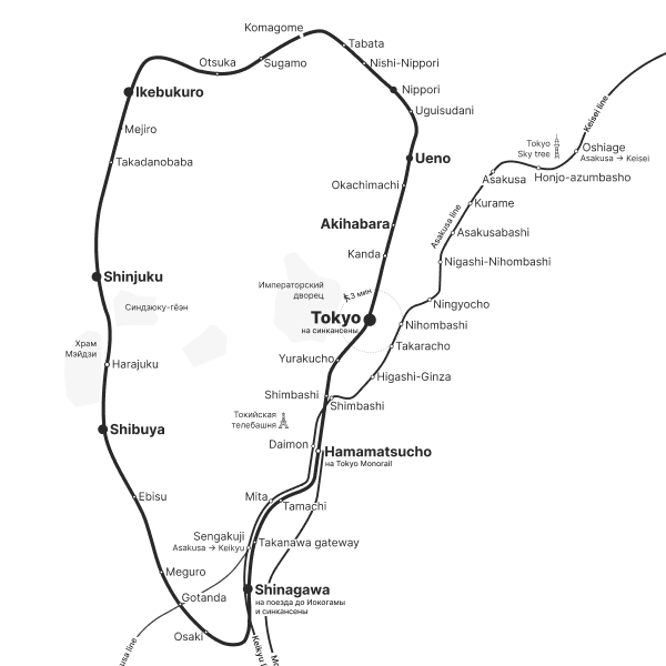 Обложка концепта туристической карты