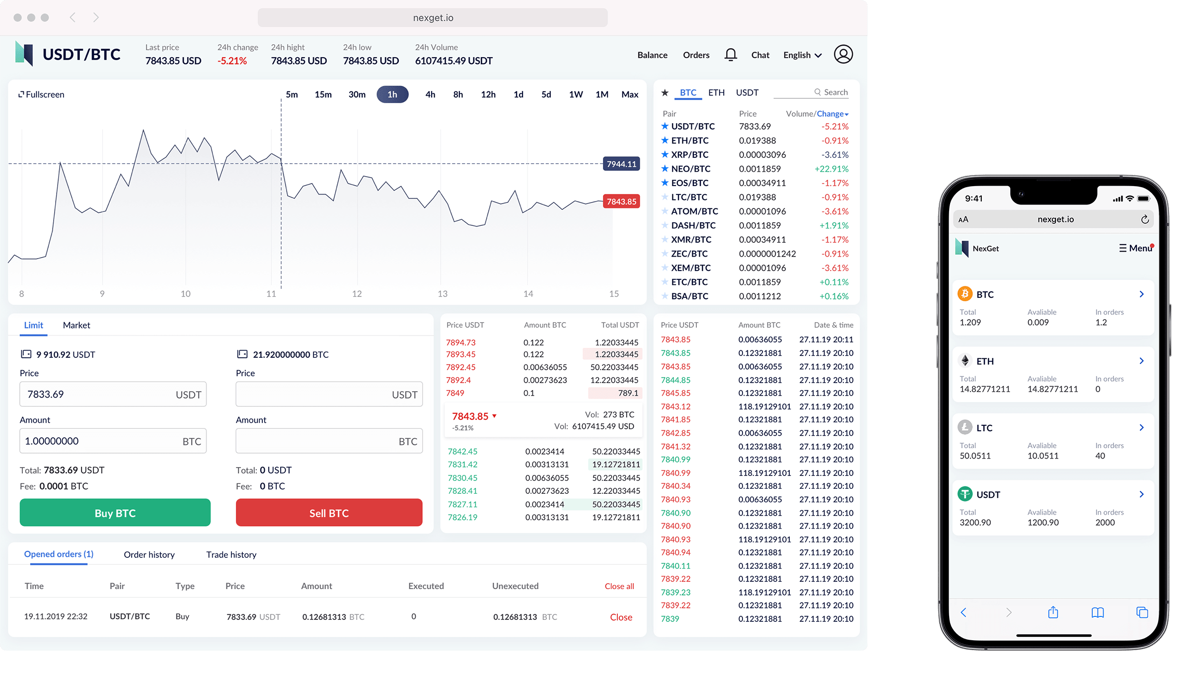 nexget exchange