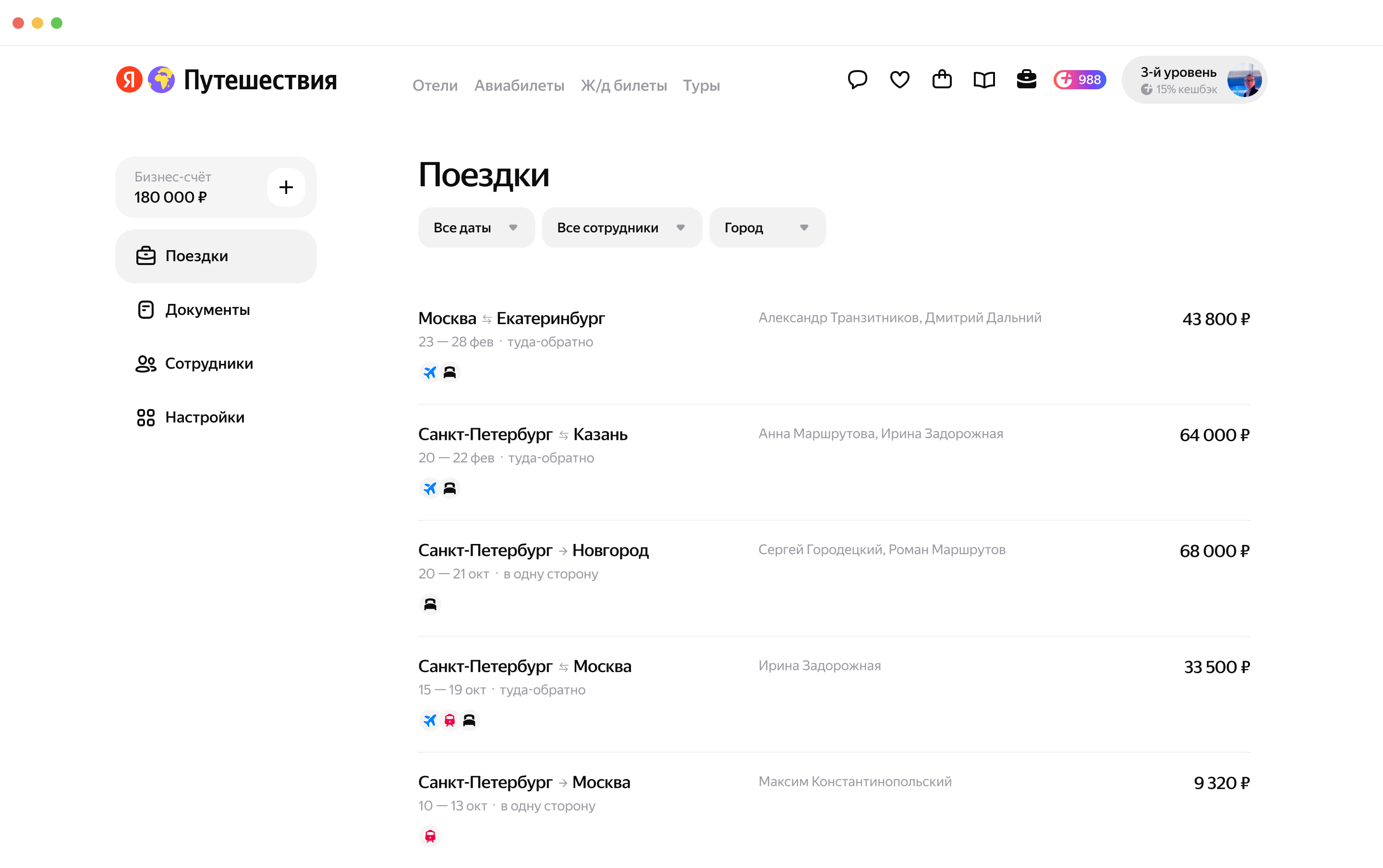 Яндекс Путешествия для бизнеса